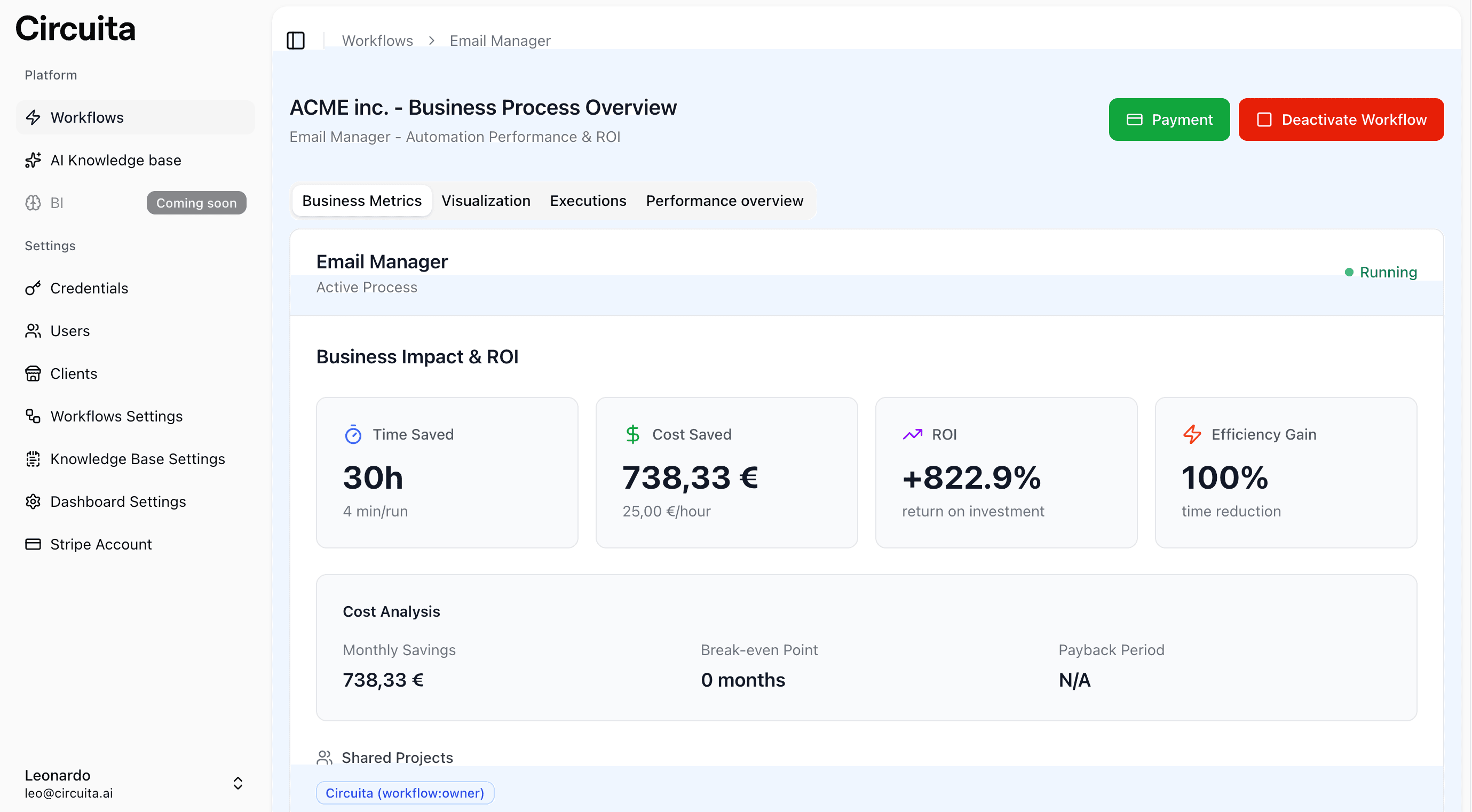 Demo automazioni aziendali